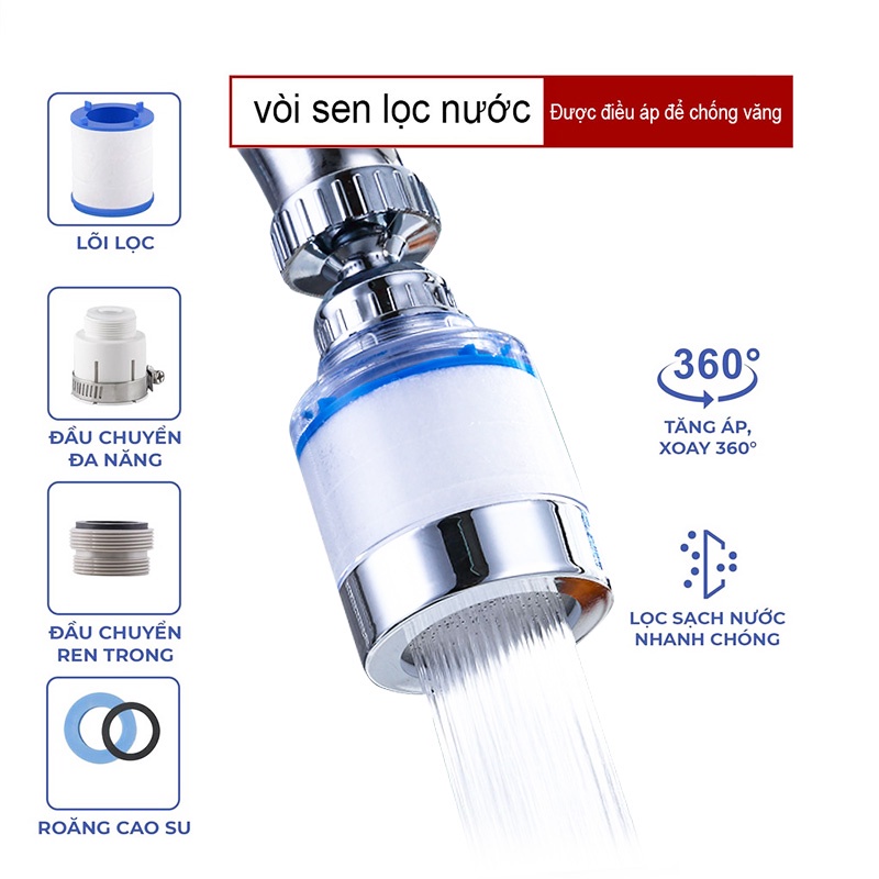 Đầu Vòi Rửa Bát Tăng áp Xoay 360 độ Kèm Bộ Lọc Nước độ Lắp đặt Dễ Dàng