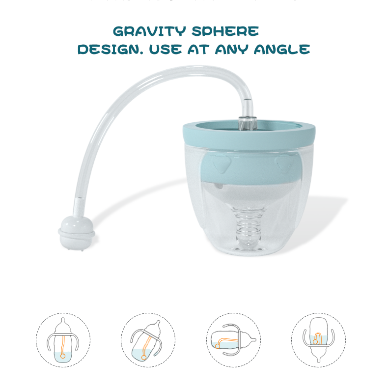 Bình Sữa Nhựa PP Có Tay Cầm Chống Rơi Tiện Dụng Cho Bé Sơ Sinh