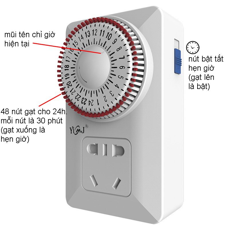 Ổ Cắm Hẹn giờ Chỉnh Cơ 2500W Siêu bền TW960