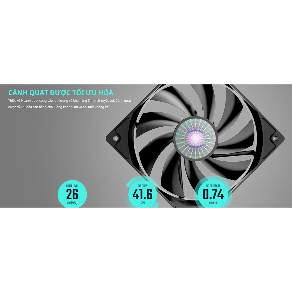 Quạt Fan Tản Nhiệt COOLERMASTER SILENT FAN 120 SI2