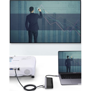 Bộ chuyển type c to hdmi + hub usb 3.0 + sạc type c ugreen 50990