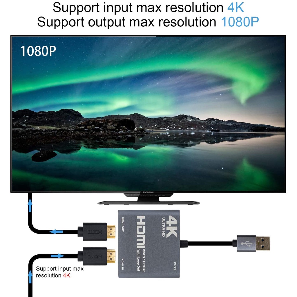 Thẻ Thu Hình Video 4K 1080p USB 3.0 Sang HDMI 1080p 60 Chuyên Dụng