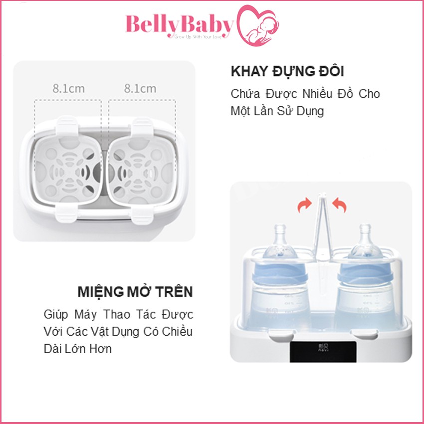 [An Toàn Không Chứa BPA] [Phiên Bản Mới Nhất] Máy Hâm Sữa Và Tiệt Trùng Điện Đôi NEVI  Beautiful