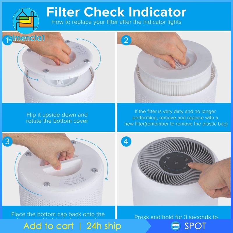 Bộ Lọc Thay Thế Cho Máy Lọc Không Khí Levoit Core 300-rf Almencla1