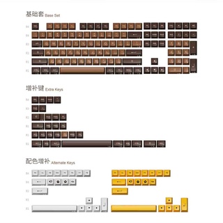 Set keycap AKKO Chocolate (PBT Double-Shot/ASA profile/178 nút)