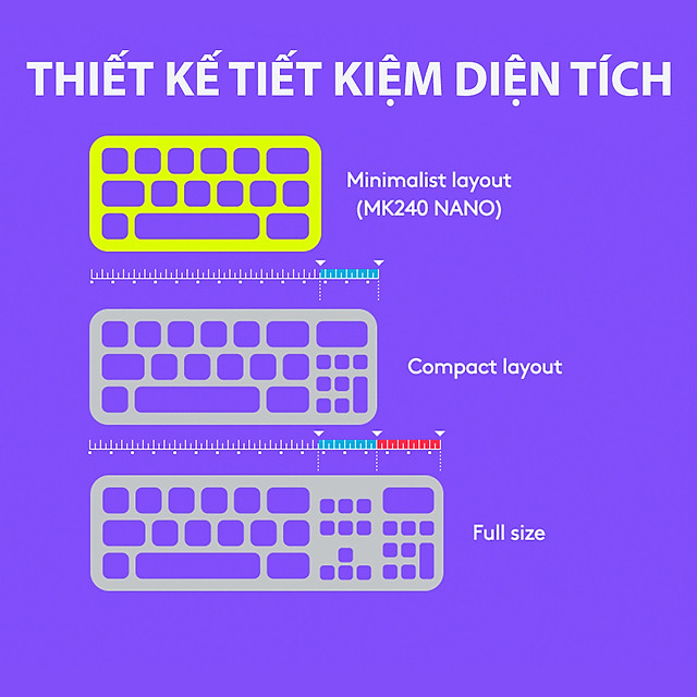 Bộ Bàn Phím Và Chuột Không Dây Logitech MK240 2016 - Hàng Chính Hãng