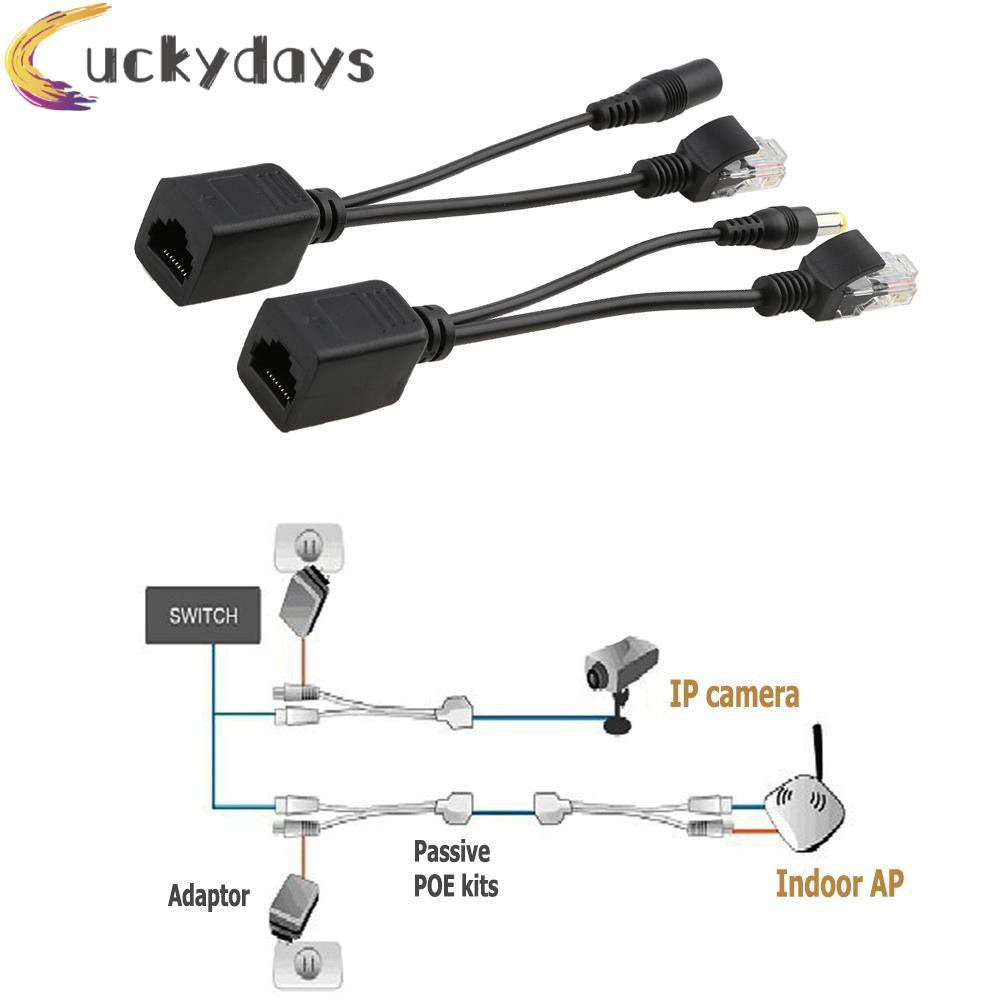 Set 2 Đầu Chia Tách Mạng Rj45