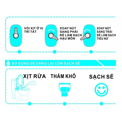 Vòi Xịt Vệ Sinh Thông Minh Mina Bidet. Bảo Hành Đổi Mới 36 Tháng. Công Nghệ Nhật. Lắp Đặt Không Cần Tháo Rời Nắp Bồn Cầu