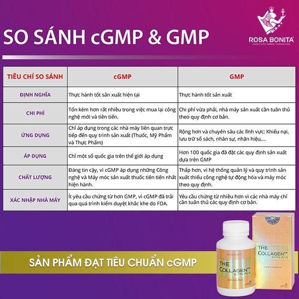 Combo 3 Hộp viên uống The Collagen Extra Plus+++ nhập khẩu Úc lọ 60 viên Rosa Bonita