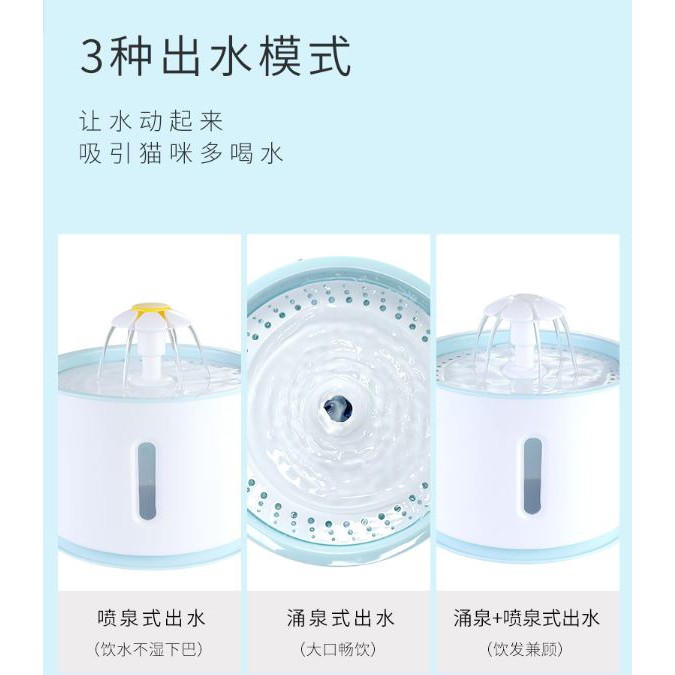 Máy uống nước tự động cho mèo hình tròn - bản có đèn LED Xanh