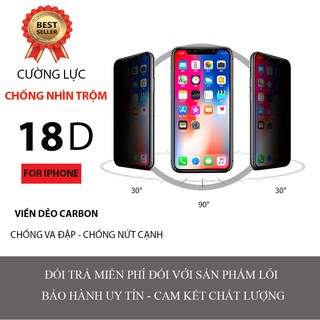 CƯỜNG LỰC VIỀN CARBON - CHỐNG NHÌN TRỘM IPHONE CAO CẤP