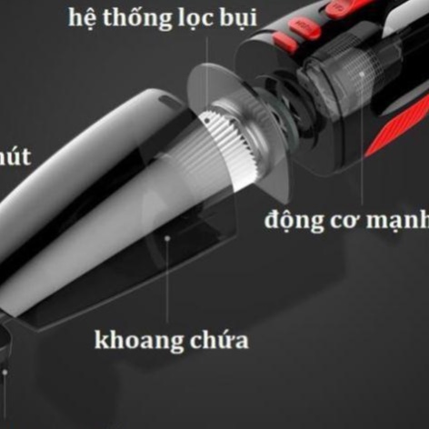 Máy Hút Bụi Ô Tô - Máy Hút Bụi Cầm Tay Mini Cao Cấp Hút Cực Mạnh 120W