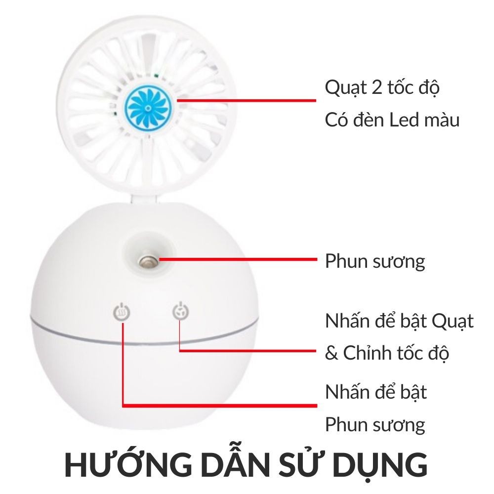 Máy phun sương tạo ẩm mini kết hợp Quạt để bàn + Xông tinh dầu