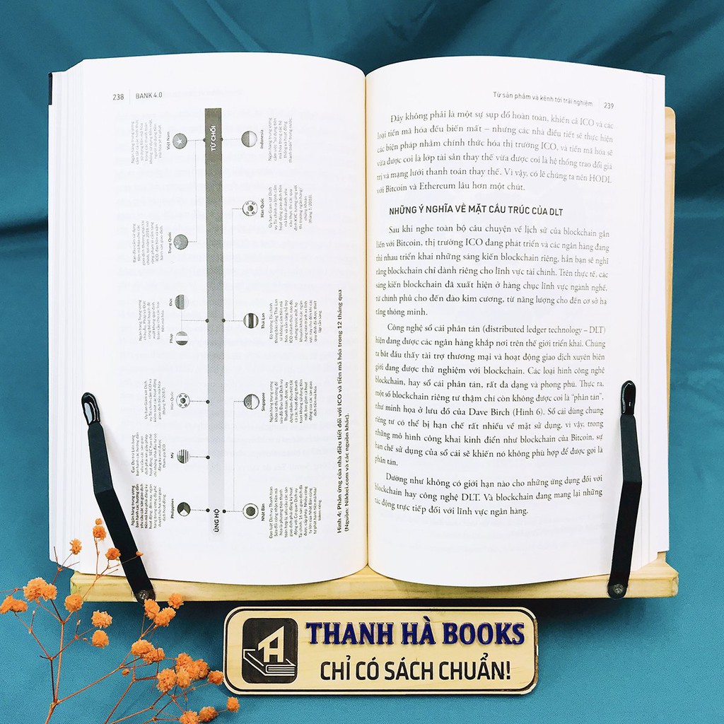 Sách - BANK 4.0 - Ngân Hàng Số: Giao Dịch Mọi Nơi, Không Chỉ Ở Ngân Hàng | BigBuy360 - bigbuy360.vn