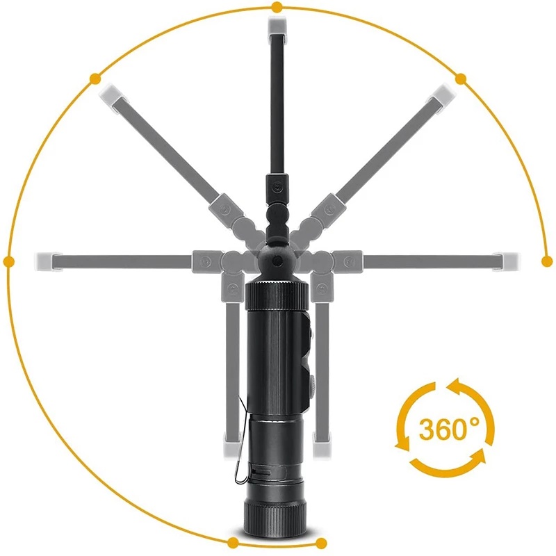 Đèn LED COB 5 Chế Độ Sáng 2000Lm Có Thể Sạc Lại Kèm Phụ Kiện
