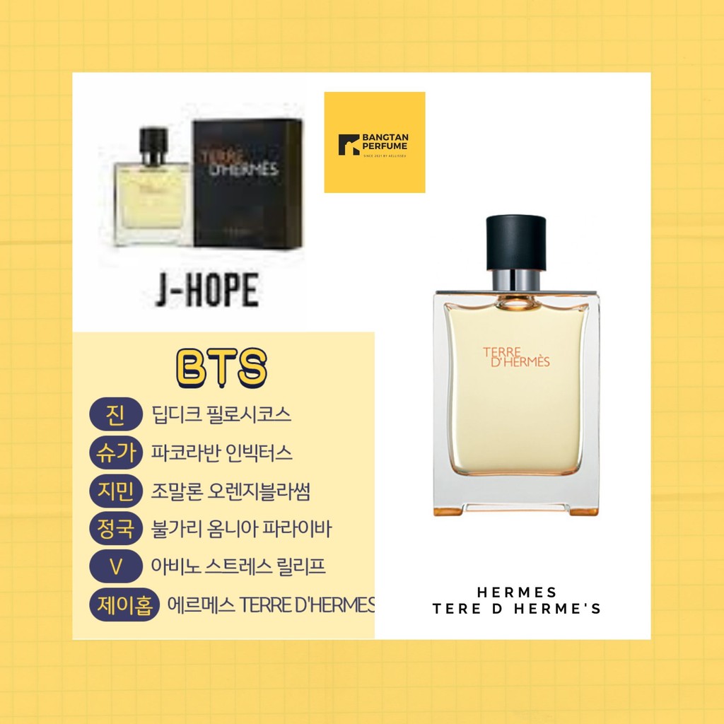 [Chiết Verbena Linn 10ml] Terra 7715 - Nước hoa Cheap Moment Jung Ho Seok (Jhope) / BTS