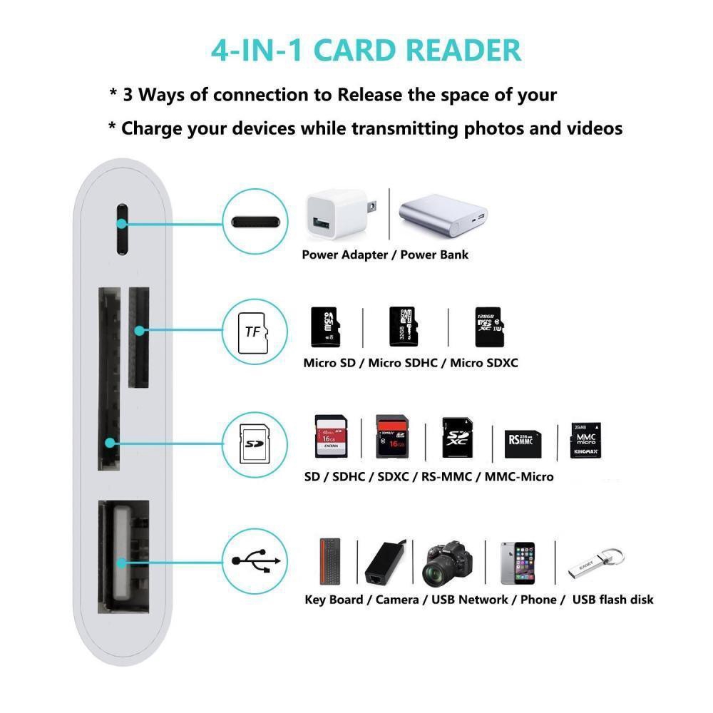 Đầu đọc thẻ nhớ 4 trong 1 cổng lightning và USB cho iPhone X