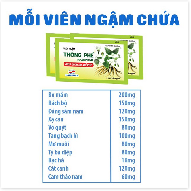 Viên ngậm ho Thông Phế Hadiphar - Hỗ trợ bổ phế giảm ho, làm ấm đường hô hấp vỉ 8 viên