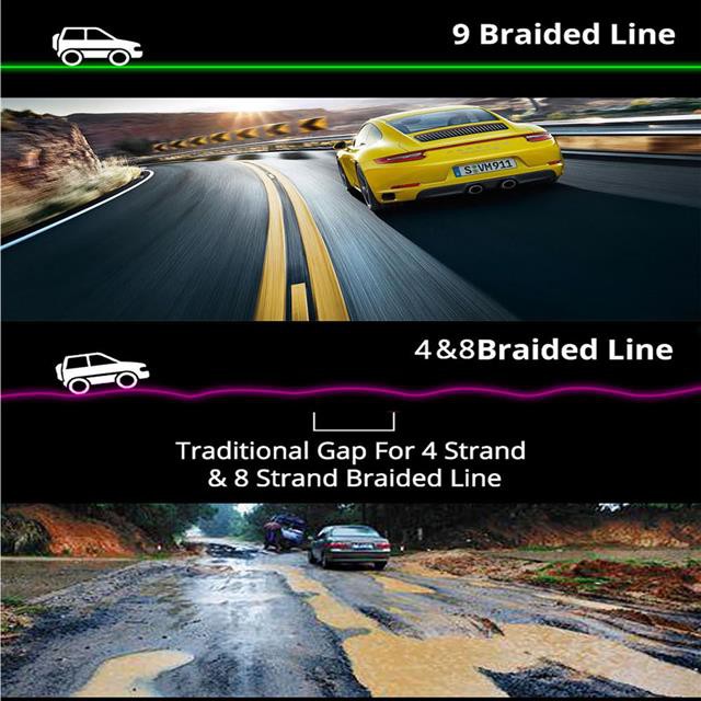 Cuộn Dây Câu Cá Bện Sợi PE 0.11-0.70mm 0.4-12.0 300M 9 / 8 / 4