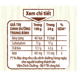 Cà phê hòa tan NESCAFÉ Latte Sữa Hạt Vị Hạt Phỉ (Hộp 10 gói x 24g)