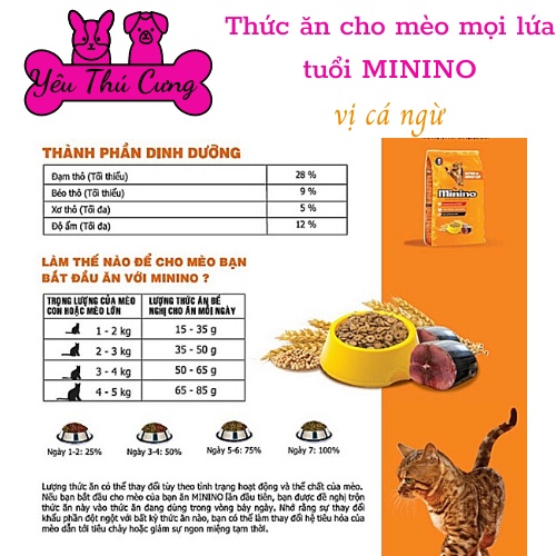 Thức ăn cho mèo MININO YUM dành cho mèo mọi lứa tuổi nhiều vị gói 350g-YÊU THÚ CƯNG