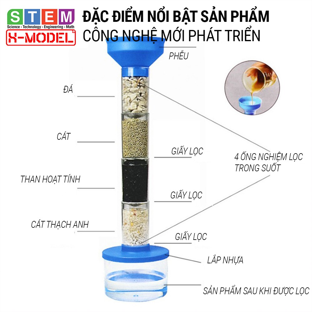 Đồ chơi khoa học cho bé Mô hình Hệ thống máy lọc nước nhiều tâng ST105 XMODEL, Đồ chơi cho bé DIY| Giáo dục STEM, STEAM