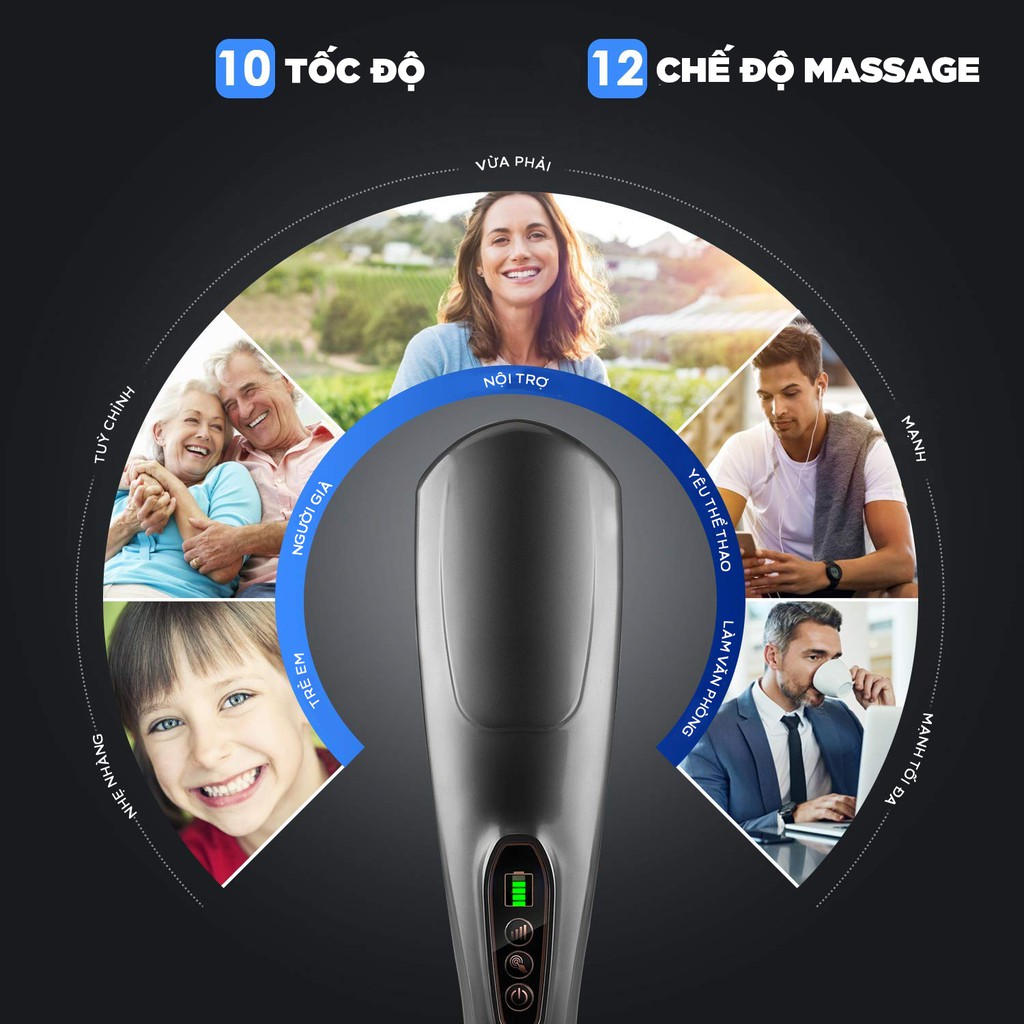 Máy massage cầm tay - Máy Massage Cầm Tay Đa Năng LIKETECH, MCT-605,  giảm đau ở cổ, vai, lưng..., bảo hành 12T