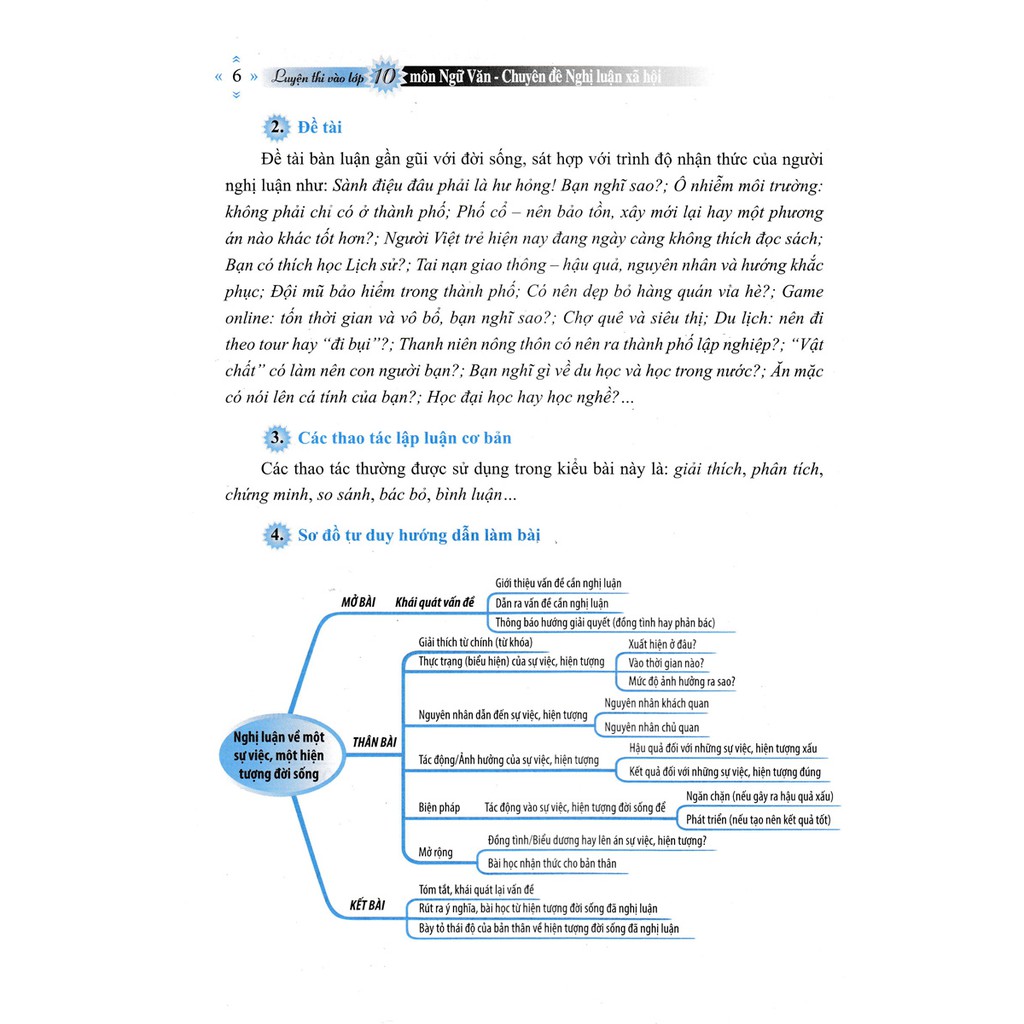 [ Sách ] Luyện Thi Vào Lớp 10 Môn Ngữ Văn Chuyên Đề Nghị Luận Xã Hội - Tặng Kèm Móc Khóa
