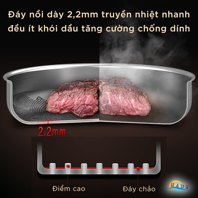 Chảo inox 316 chống dính 26cm có nắp kính cường lực cao cấp 5 lớp truyền nhiệt nhanh đều dùng được bếp từ an toàn HADU