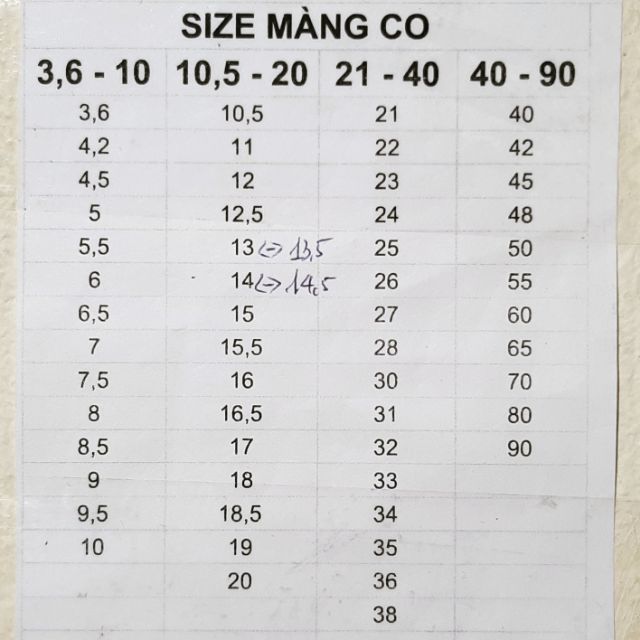 MÀNG CO PVC, MÀNG CO SẤY NHIỆT 🚚 BỌC CÁC LOẠI HỘP MỸ PHẨM BẢO VỆ SẢN PHẨM ĐỦ KÍCH THƯỚC - BAO BÌ KHẢ ANH