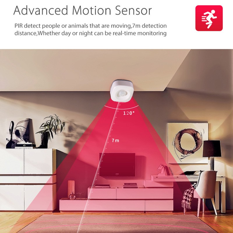 Smart ZigBee PIR Motion Sensor Support Tuya Smart Life APP IFTTT | BigBuy360 - bigbuy360.vn