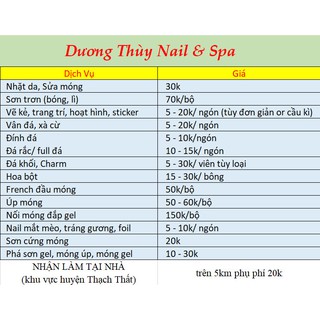 Bộ Móng Tay Nail Thiết Kế Riêng