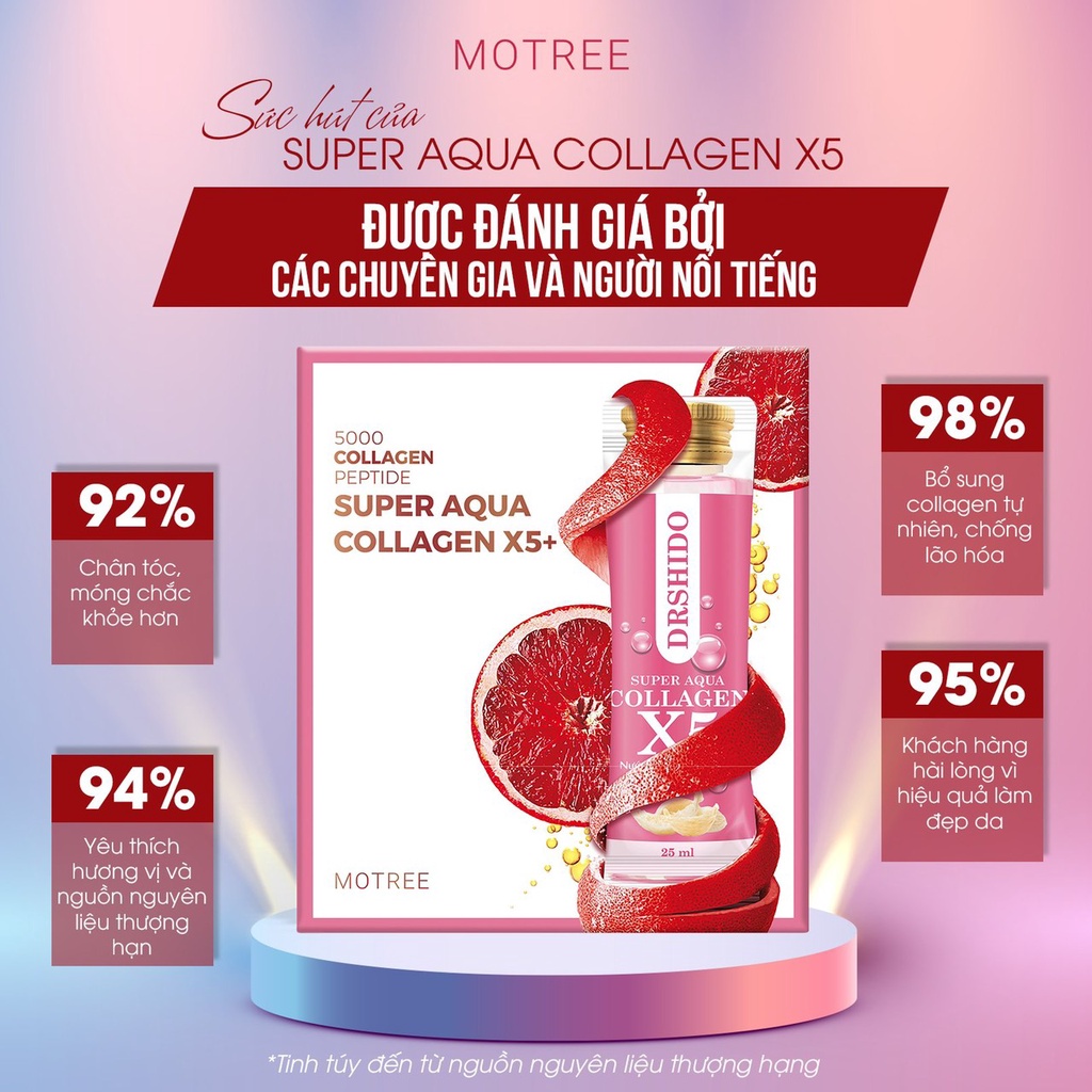 Nước uống Collagen Yến sào COLLAGEN X5 SUPER AQUA DR SHIDO Nhật Bản mờ nám dưỡng da trắng hồng Hộp 14 gói