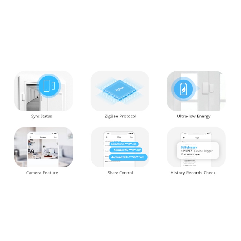 Sonoff ZigBee Snzb-04 cửa sổ cảm biến cửa mở/đóng máy dò EweLink ứng dụng thông báo nhà thông minh báo động an ninh okase