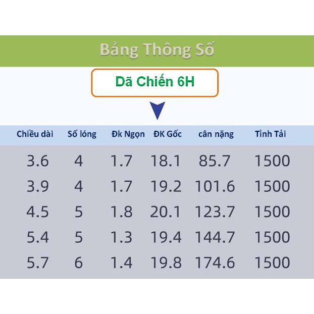 Cần tay Barfilon Dã Chiến 6H model 2020 - Hàng chính hãng