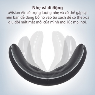 Kính massage OSIM uVision Air