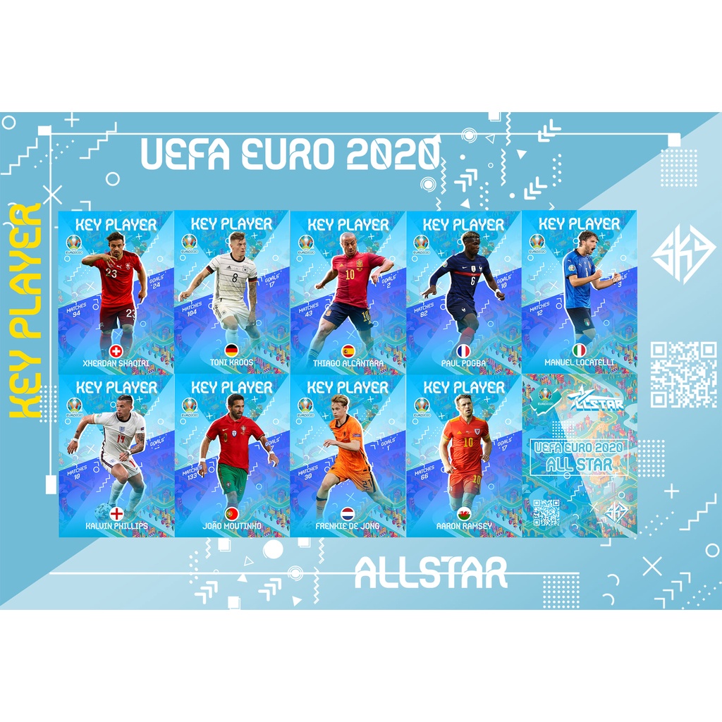 Thẻ SKY EURO 20 KEY PLAYER | Paul Pogba Toni Kroos De Jong Ramsey K Phillips Moutinho Locatelli Thiago Alcantara Shaqiri