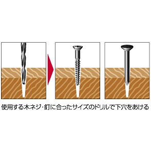 Mũi khoan mồi gỗ HSS No.21 Onishi Japan