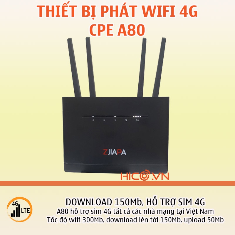 Bộ phát wifi từ sim 4G CPE – A80 tốc độ 300Mb hỗ trợ cổng WAN/LAN hỗ Trợ Tối Đa 32 Thiết Bị, có review của khách hàng