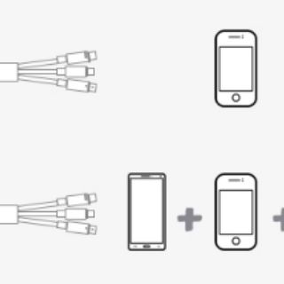 Dây cáp tích hợp 3 đầu Type C, Micro USB và Lightning