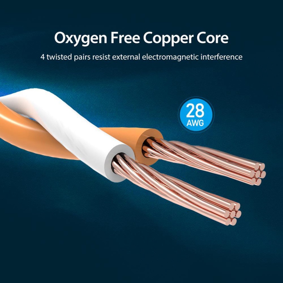 Cáp mạng đúc sẵn Cat8 SSTP  chính hãng Vention | Tech House Official