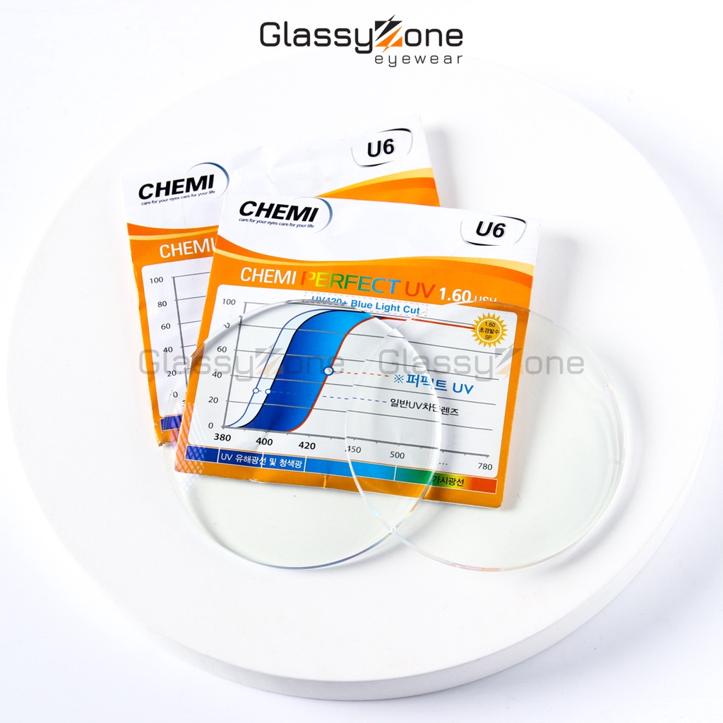 Tròng kính cận Hàn Quốc chống ánh sáng xanh Perfect UV CHEMI U6 1.60