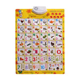 (tặng pin)-Bảng chữ cái Tiếng Việt và số biết nói