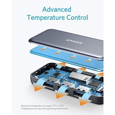 BỘ CHUYỂN/CHIA Anker USB-C Hub 5 TRONG 1, 3 CỔNG USB-A 5Gbps, ĐỌC THẺ SD &amp; Micro SD, NHẬP KHẨU MỸ, MỚI 100%