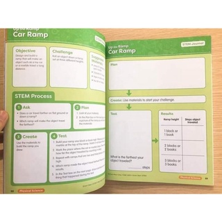 SMART START STEM PRE K, K, GRADE 1