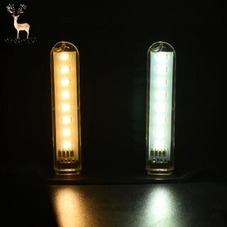 Đèn Led Usb 8 Bóng 5v