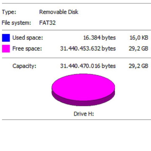 USB 16G 32G SIÊU NHỎ TOSHIBA 2.0-USB Ô TÔ(CHỐNG NƯỚC)(bảo hành  12 Tháng bằng giấy bảo hành công ty)