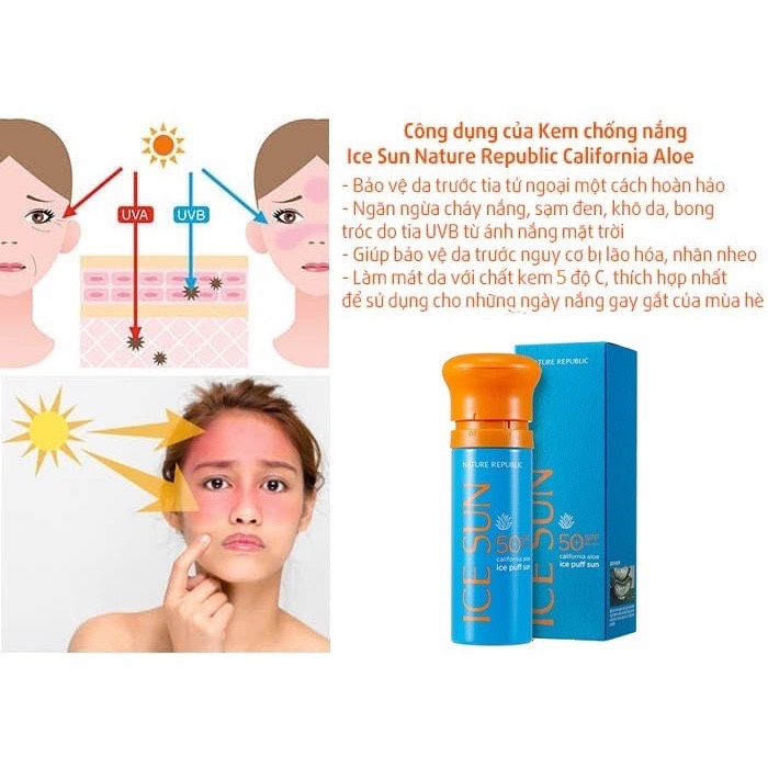 Kem Chống Nắng Nature Republic California Aloe Ice Puff Sun / Sun Block / Fresh Powdery Sun Stick