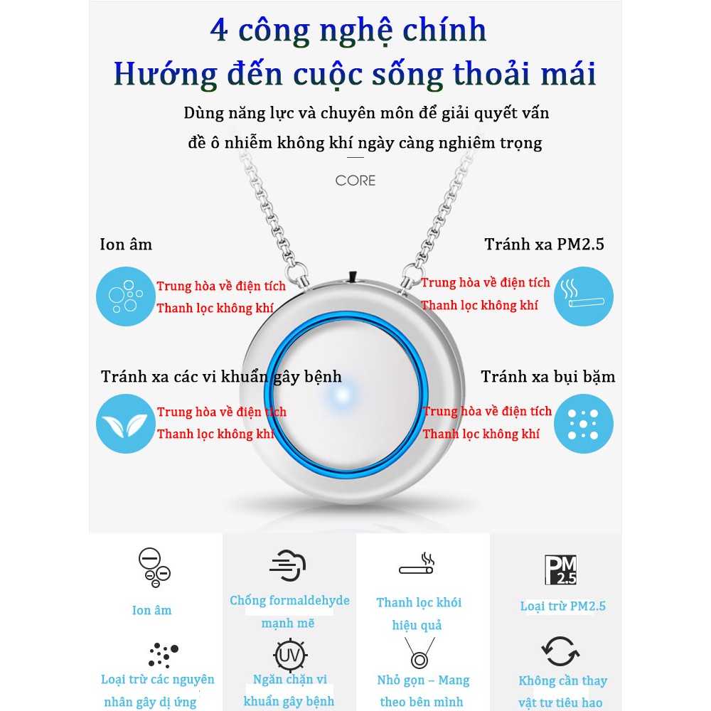 Máy lọc khí phát ion âm cầm tay - Home and Garden