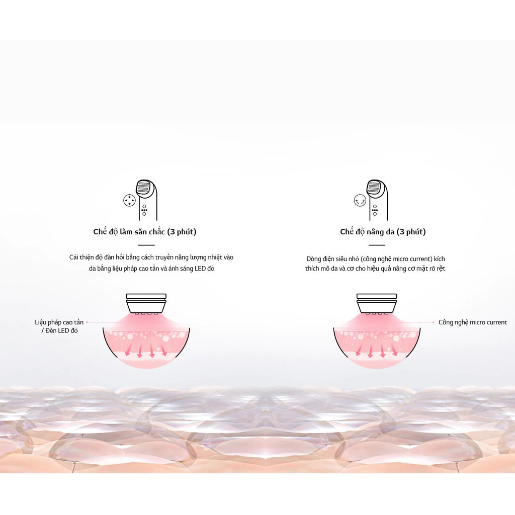 chất lượng tốt [Bảo hành 12 tháng] - Máy Nâng Cơ Total Lift Up BLL1 Nâng Cơ Săn Chắc Da Tăng Sinh Collagen | BigBuy360 - bigbuy360.vn